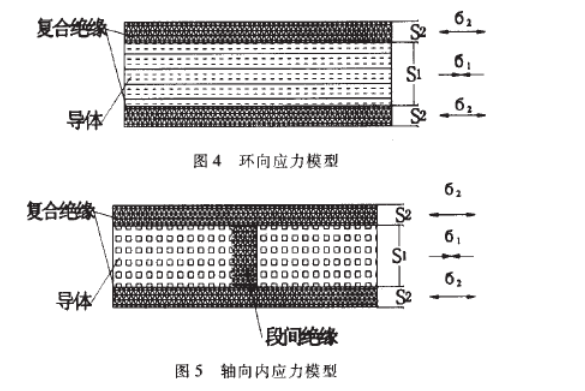 正航試驗設(shè)備詳細(xì)圖
